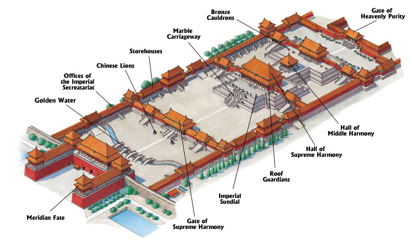 Mapa 3D de la Ciudad Prohibida - Pekín - China - Asia